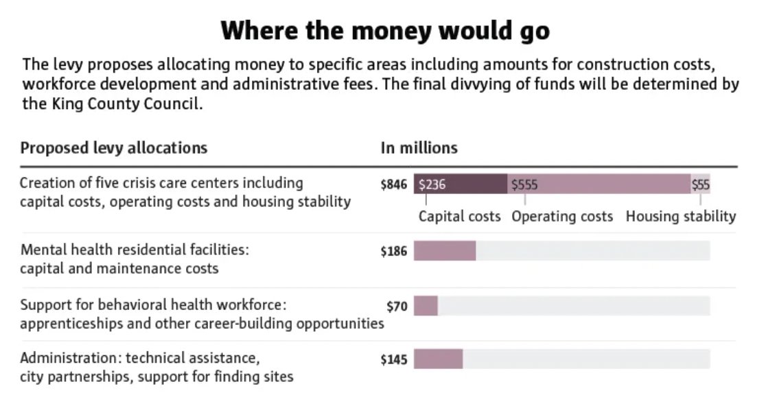 Michelle Baruchman tweet media
