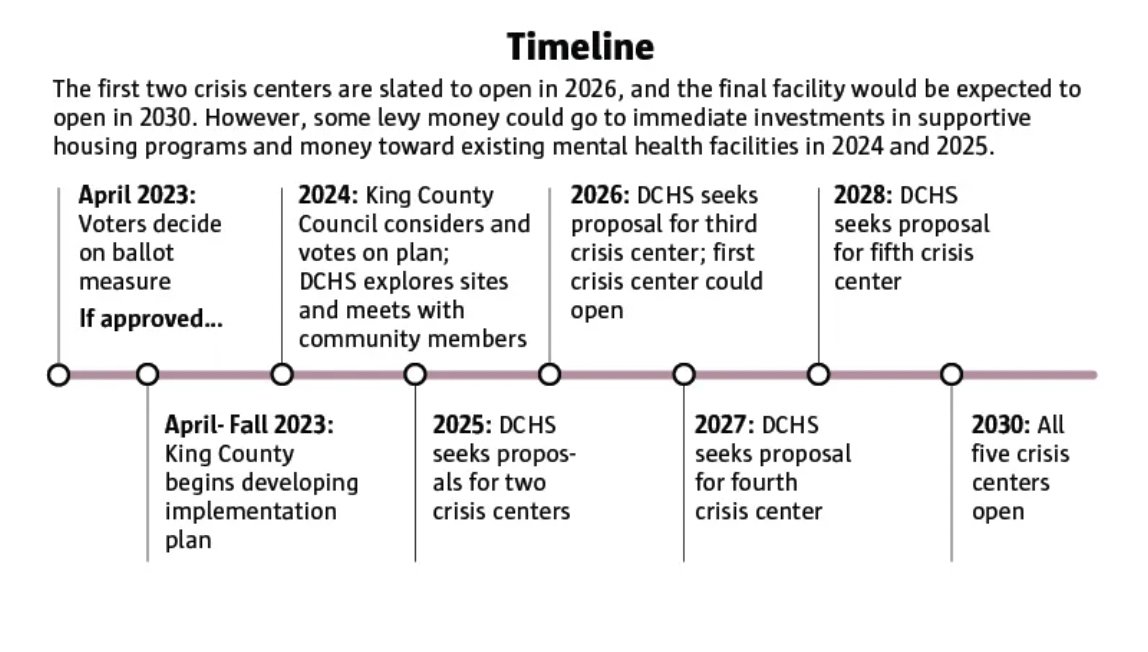 Michelle Baruchman tweet media