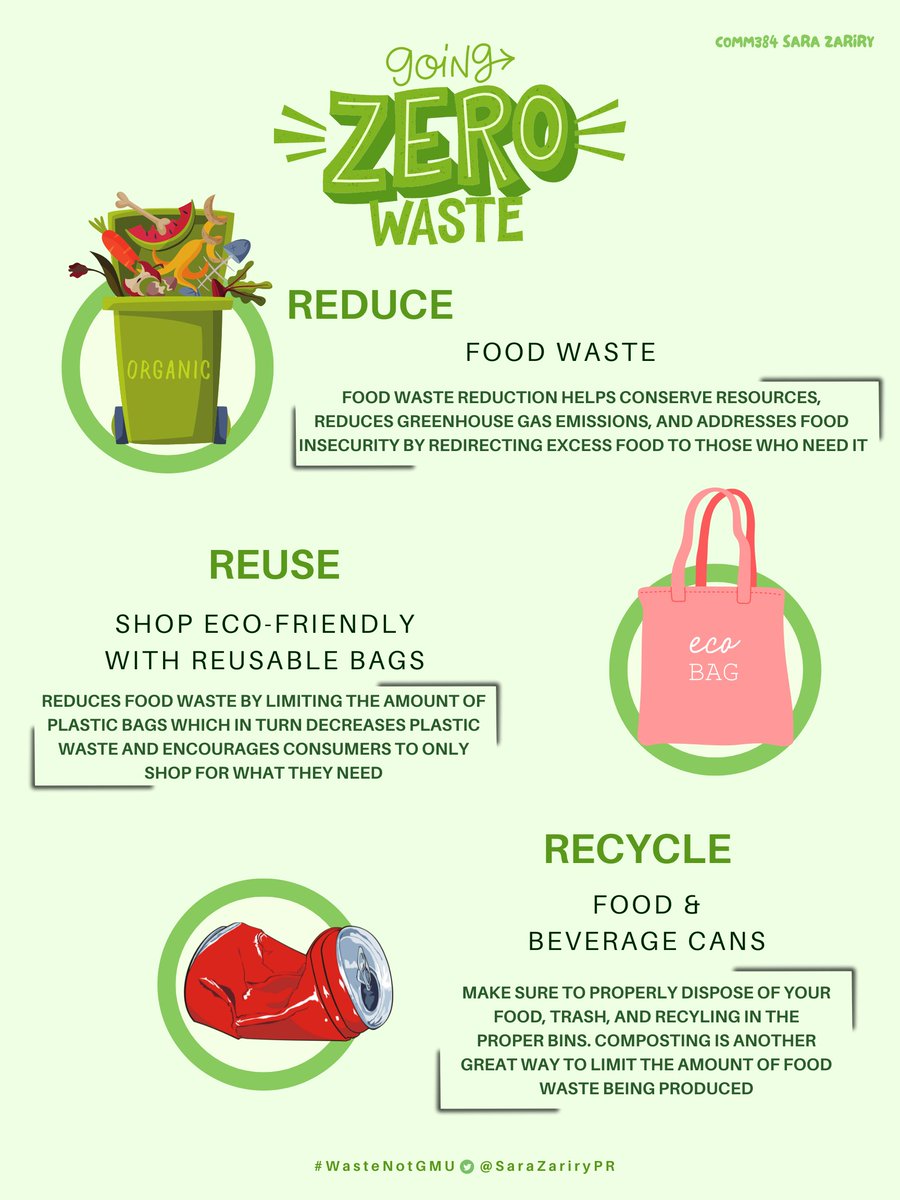 SarazariryPR's tweet photo. Food waste is a serious issue we are facing on a global scale. With the help of other George Mason students, #WasteNotGMU aims to reduce waste around campus and encourage sustainable habits instead. "Waste less, save more!" 
#MasonSavesFood #MimsPR https://t.co/hu5FWD0WbO