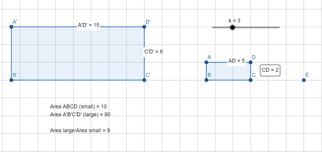 <a href="/geogebra/">GeoGebra</a> dilations, scale factors, sliders, and coding for dynamic calculations in 3D &amp; 2D.  Proud of the Geometry students for persevering.  #geogebra #iteachmath #mtbos #matheducation #math

3D - slider on calc side:  geogebra.org/3d/arsfbcww

2D - geogebra.org/geometry/yawhy…