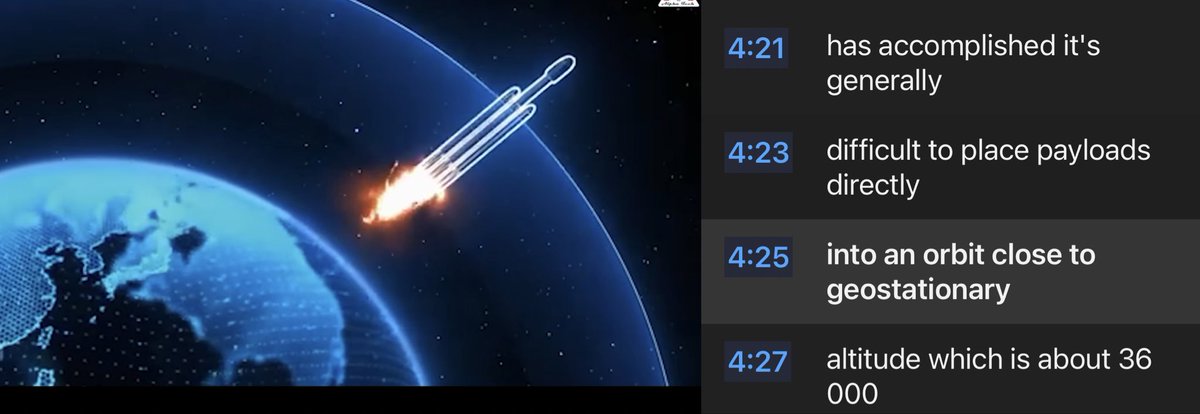 NiegiltA404's tweet photo. @Teslaconomics Watch next week🚀🚀🚀SpaceX teams busy like bees🐝 🐝 🐝
@elonmusk Elon’s accomplishment is unbelievable

…#Starship 🤩 &amp; don’t forget #Falcon_Heavy (with its 2 recycled booster rockets from previous missions) launch of the ViaSat-3 Americas mission now targeted April 26 👌 https://t.co/gvFq7KwcKD