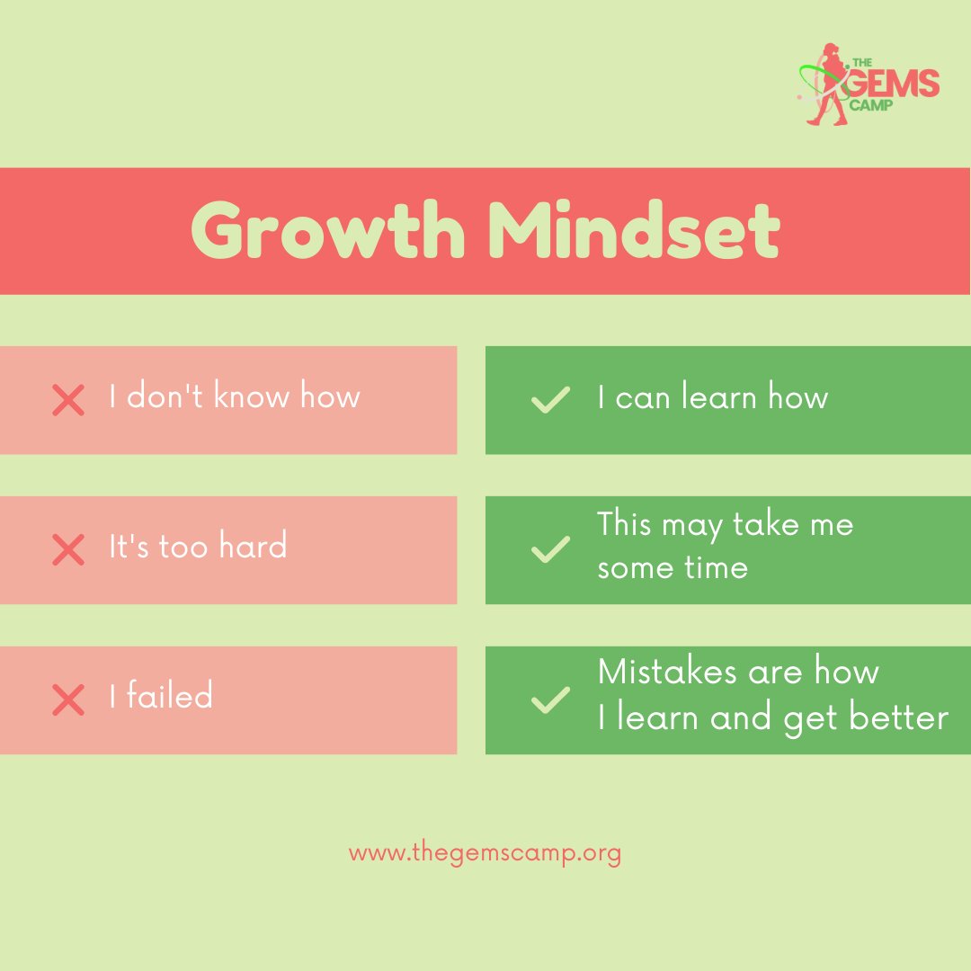 thegemscamp's tweet image. Embrace the power of growth mindset and watch yourself flourish! 💎

#growthmindset #growthmindsetforkids #BlackGirlMagic #STEMActivity #girlsintech #STEM