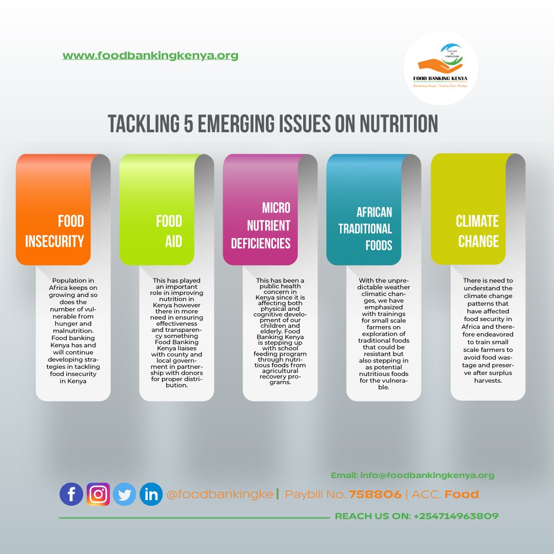 foodbankingke's tweet photo. As the climate changes, droughts prolong and other natural causes continue to evolve, so do the emerging issues in nutrition. Keeping up on the latest nutrition trends and research is essential for maintaining a healthy lifestyle for the vulnerable!" #FreeFromHunger #FoodDonation https://t.co/vWPTvagphB
