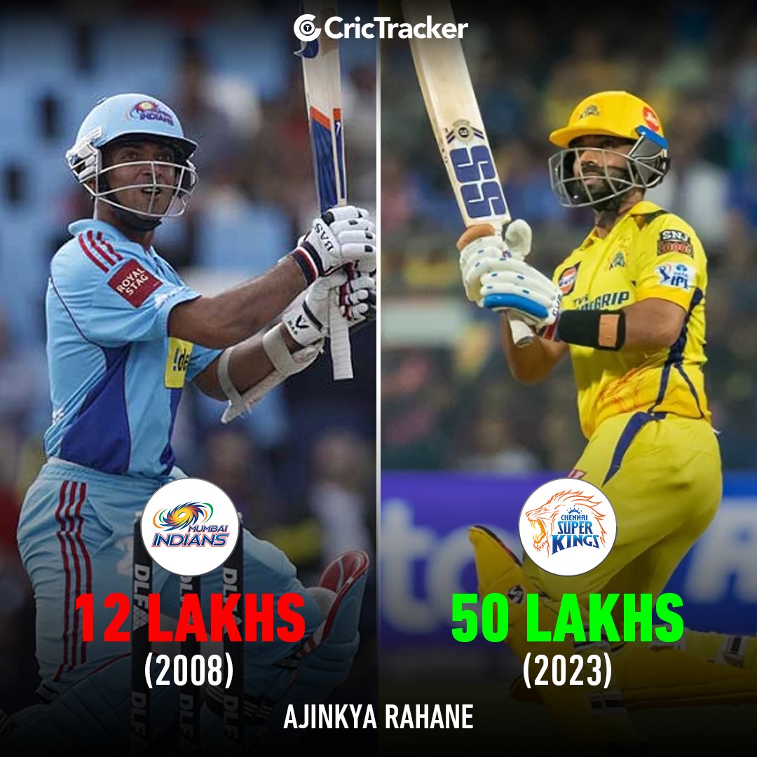 Cricketracker's tweet photo. How it started 🆚 How it's going in Indian Premier League.

10 players and a comparison of salaries in their first and 15th seasons.

#IPL https://t.co/2QLJrxCQtP