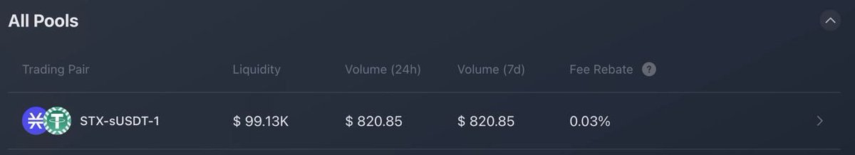 ALEXLabBTC's tweet image. The countdown towards ALEX Bridge has begun ⏲️

STX/sUSDT pool is now open
👉 app.alexlab.co/pool/token-amm…

This week ETH USDT &amp;lt;&amp;gt; sUSDT on @Stacks layer to be linked for the first time ever 👀