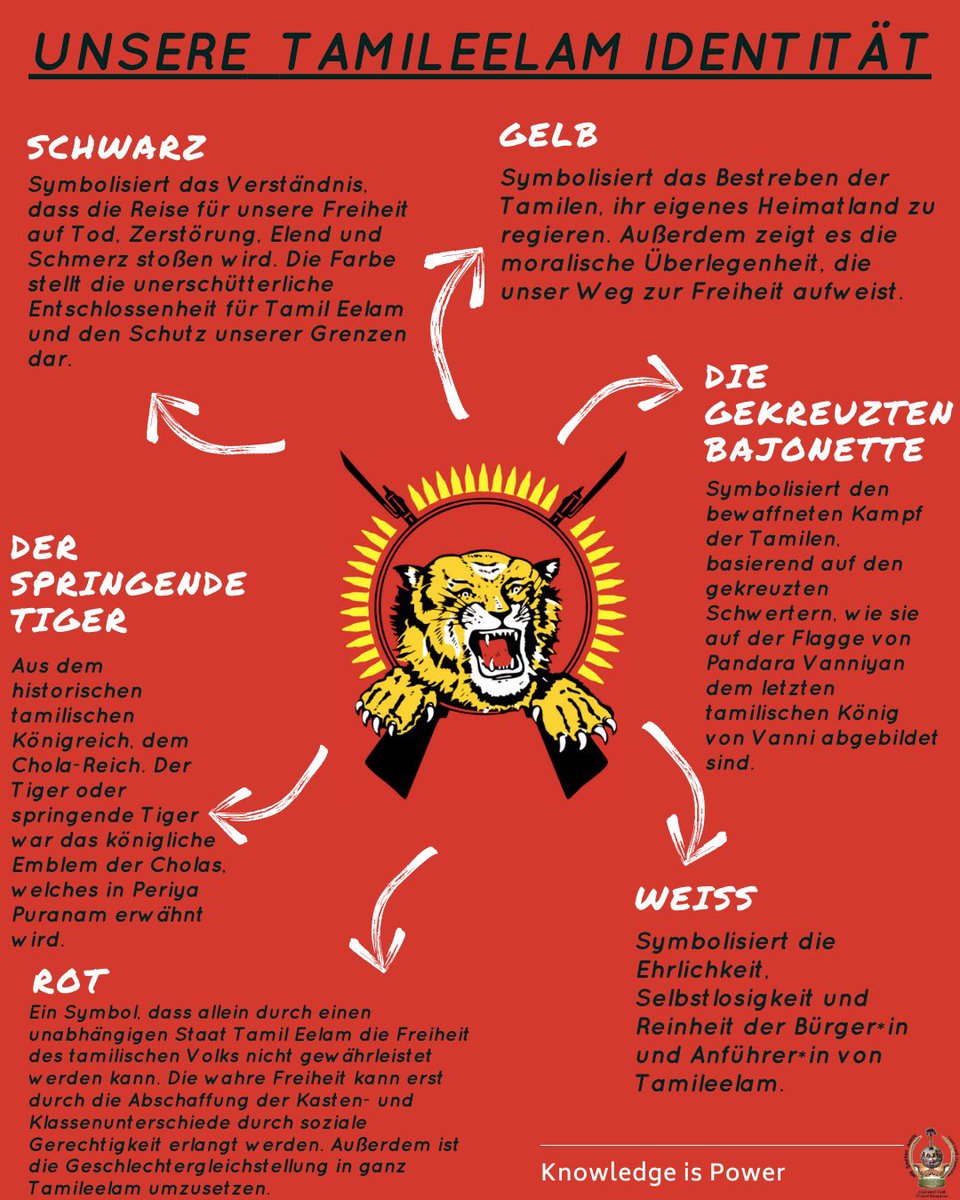 TYOGermany's tweet photo. Lasst uns gemeinsam für unsere Identität einsetzen. 

#StopCriminalizingEelamFlagInGER https://t.co/7AsQ3JM2sD