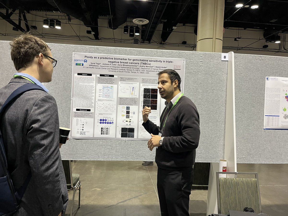 EinsteinCross's tweet photo. Vural Tagal’s excellent poster presentation of our results on ploidy as biomarker of Gemcitabine sensitivity #crdlab @mathonco @MoffittResearch #aacr2023 https://t.co/Suxg4tcUU5
