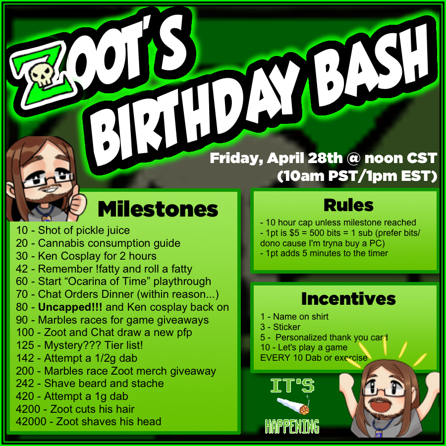 TheZooted1 tweet media