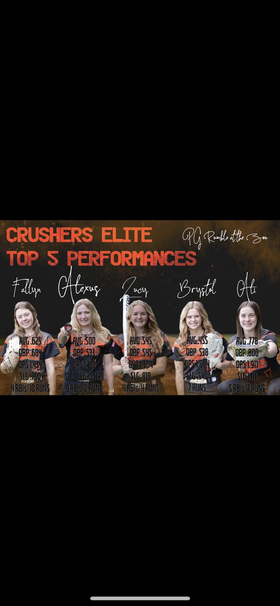 Lucy Koenigsfeld tweet media