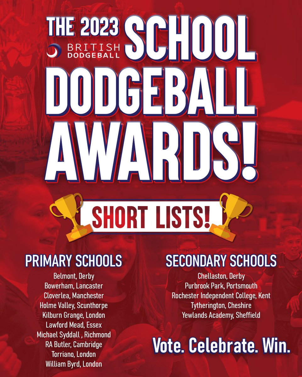 BritDodgeball's tweet photo. The SHORT LISTS are now LIVE for the SCHOOL DODGEBALL AWARDS! 💥🏆 

Use the following link to vote for the winners: https://t.co/RKufK6wtEQ 

Voting closes on Friday 12th May 2023 at midnight. 

#ComeJoinIn #JuniorDodgeball #School #Dodgeball #Sport #Awards #community #pe https://t.co/vaL7rlafAn
