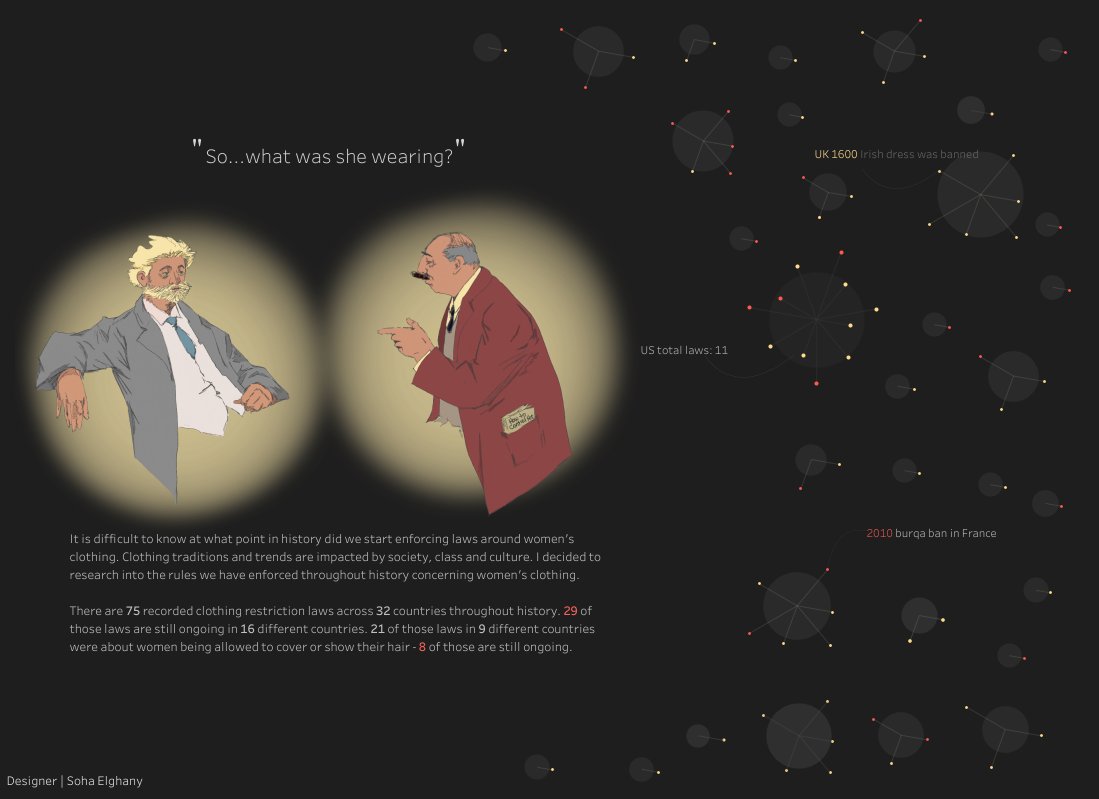 Soha Elghany tweet media