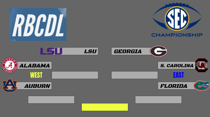 Here is what the SEC tournament looks like after 3 weeks! Still quite a few games at stake...