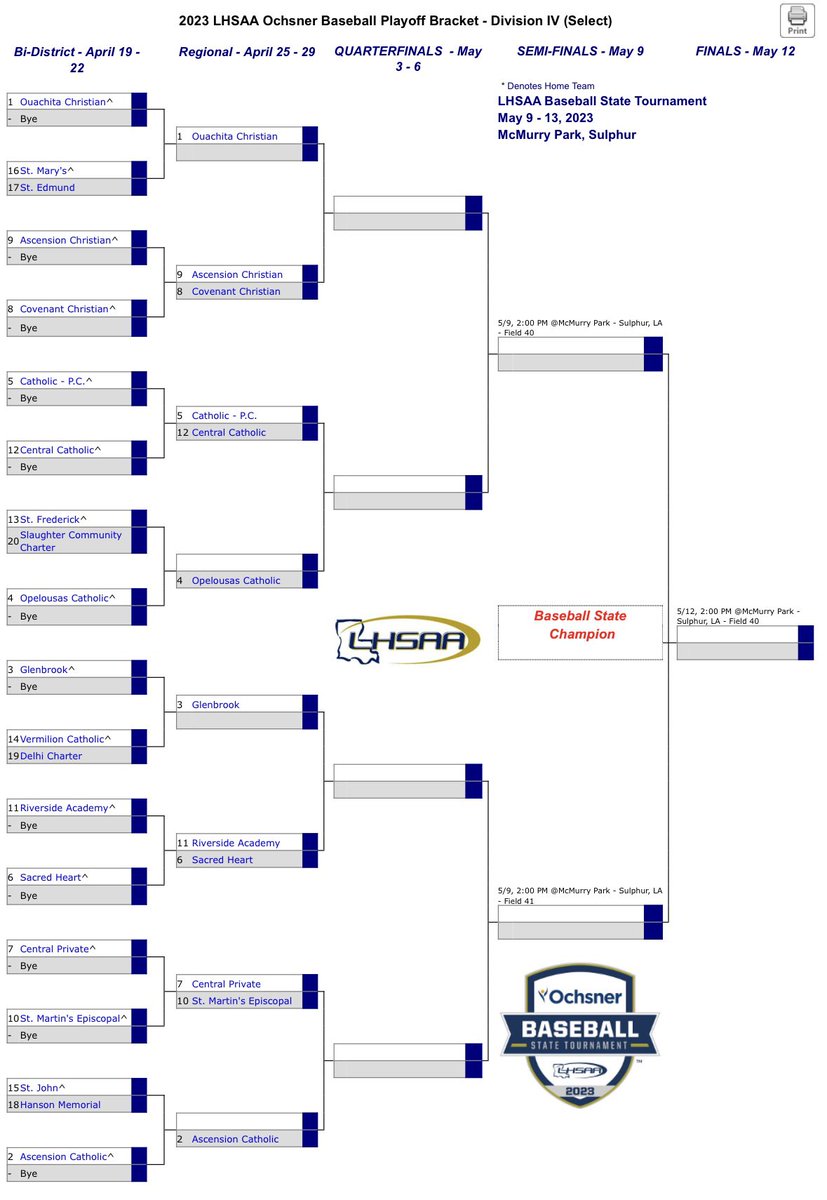 OCS Baseball tweet media
