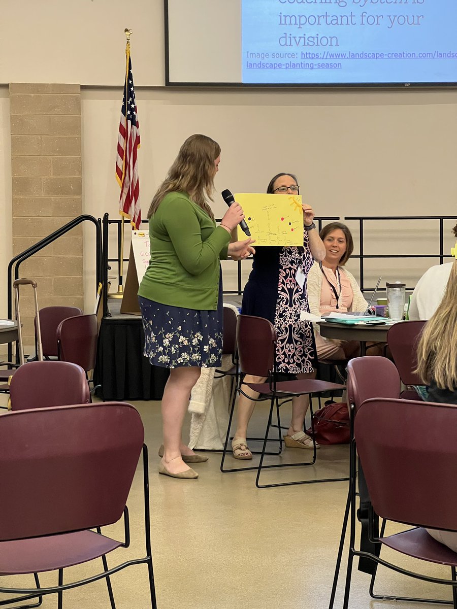 Anna_Hebb's tweet photo. @Vtss_ric Growing Your Coaching System! A great day learning from other divisions about growing a coaching system that improves student outcomes. #vtssatwork https://t.co/udHOtw5CbA