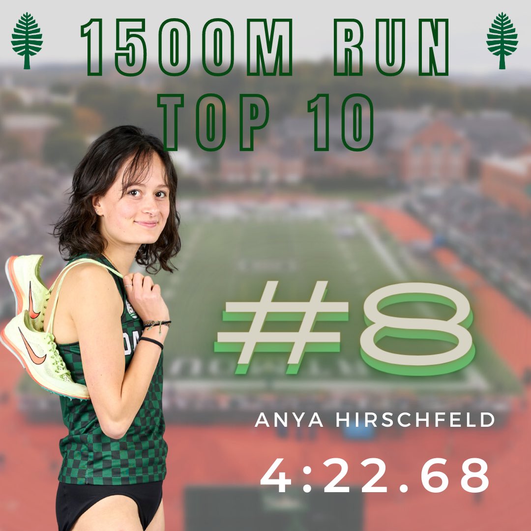 DartmouthTFXC's tweet photo. 𝐓𝐨𝐩 𝟏𝟎 𝐓𝐮𝐞𝐬𝐝𝐚𝐲 🔥

Senior Anya Hirschfeld lowered her 1500 PR to 4:22 and is now 8th all time and sits 6th on the Ivy League performance list! 

#GoBigGreen #TheWoods https://t.co/TC87TYkqVp
