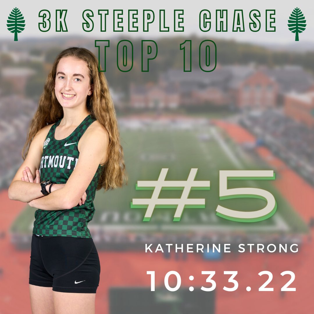 DartmouthTFXC's tweet photo. 𝐓𝐨𝐩 𝟏𝟎 𝐓𝐮𝐞𝐬𝐝𝐚𝐲 🔥

First year Katherine Strong had her steeple debut this past weekend and landed herself 5th all time and top 40 in the east region! 

#GoBigGreen #TheWoods https://t.co/BuH74CxKpo
