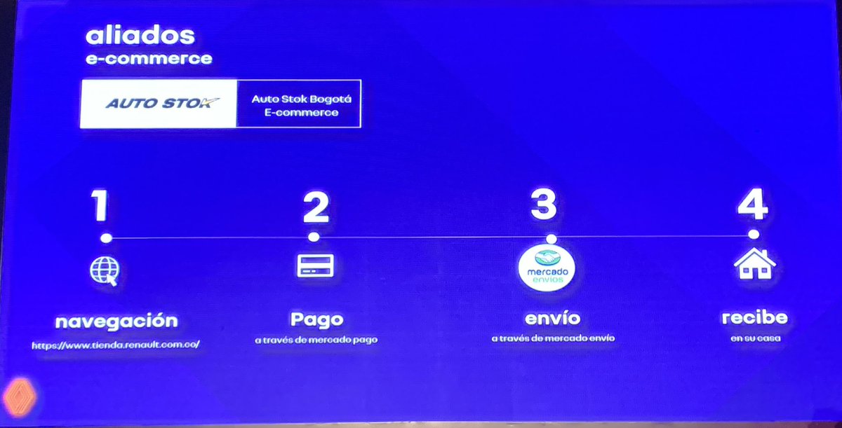 GMejiaPinto's tweet photo. La virtualidad en venta de nuevos @Renault_Co y posventa es la propuesta de la marca a partir de ahora. @Mercadolibre @AutoStok @motoresrcn @Antena2RCN @rcnradio https://t.co/hPqy3cxWdx