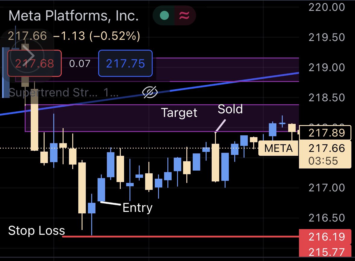 Crypto Papi (@crispynasty) / Posts / X