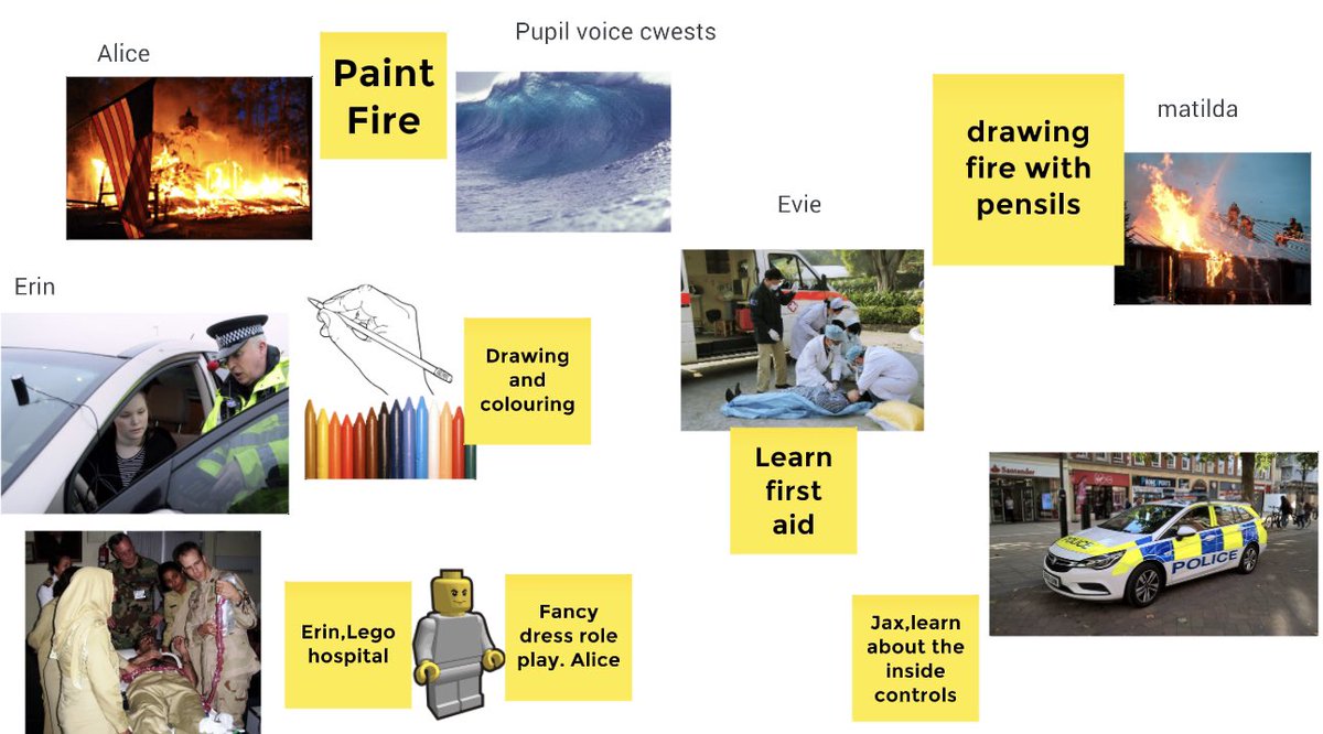 Year1PDCS's tweet photo. Yr1 are loving our new role play areas for our new topic on emergencies and learning from disasters. They used Jamboard today to design independent cwests that they’d like for the term too! #PupilVoice #PupilInfluence #IndependentLearning @SchoolsPembs https://t.co/5F2zPHFs2c