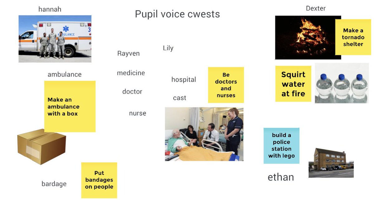 Year1PDCS's tweet photo. Yr1 are loving our new role play areas for our new topic on emergencies and learning from disasters. They used Jamboard today to design independent cwests that they’d like for the term too! #PupilVoice #PupilInfluence #IndependentLearning @SchoolsPembs https://t.co/5F2zPHFs2c