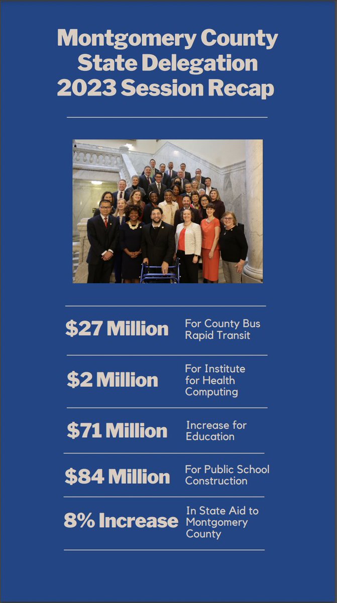 Read my final update on the 2023 Legislative Session - mailchi.mp/emilyshetty/si…