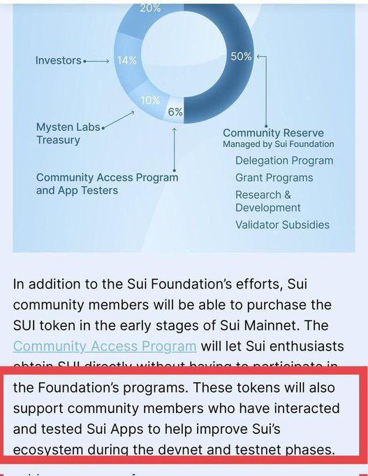 Sui scam cheat with Airdrop people or Testneter.
Sui team cannot respect community member.
#Scam_Sui
#scam_SuiNetwork