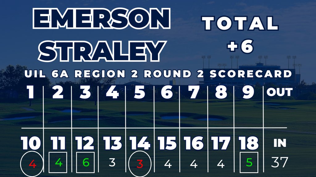 TMHSWildcatGolf's tweet photo. Emerson is +1 through the first 9 holes today. https://t.co/5NyfAl5tYu