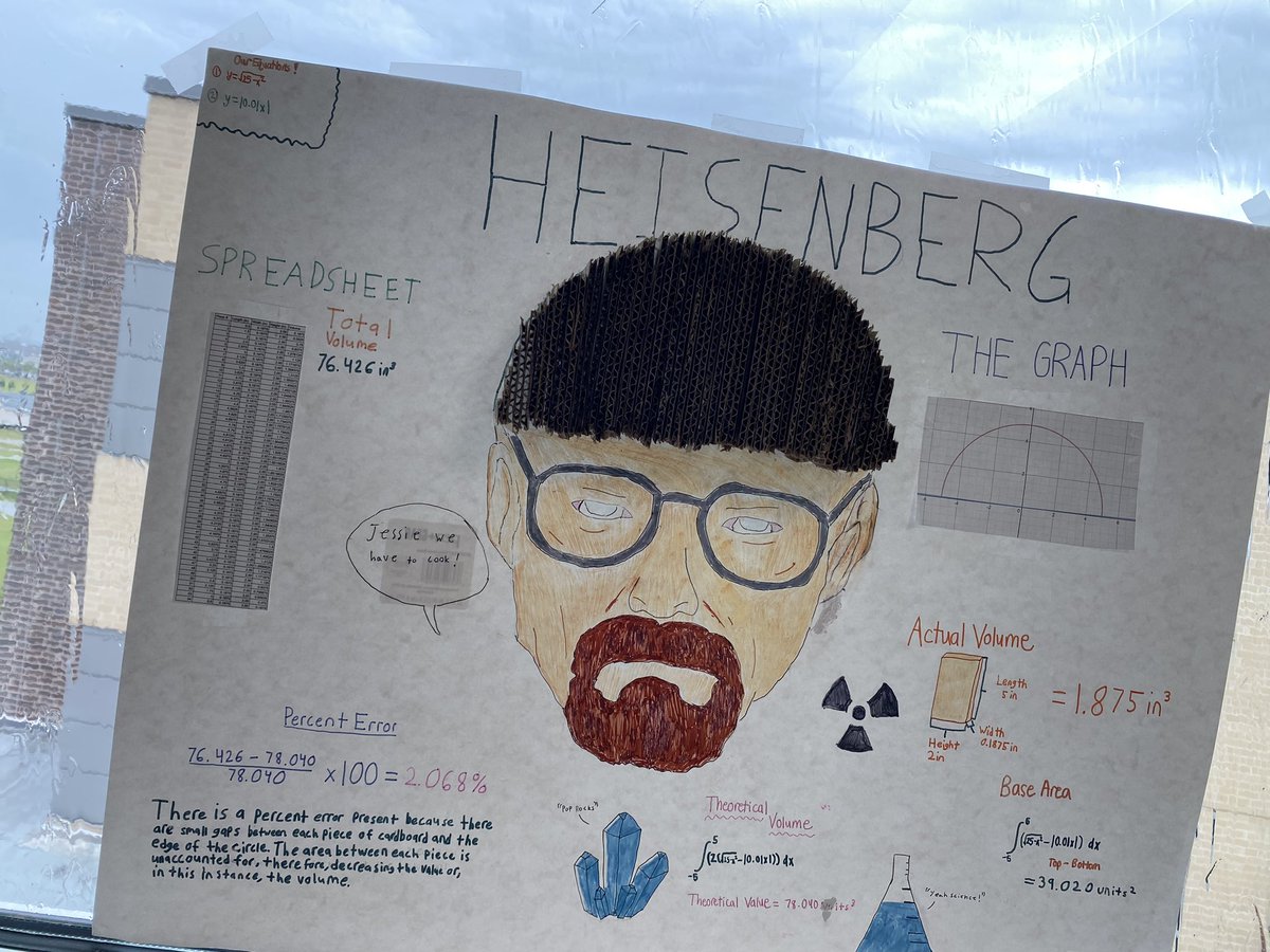 underwood89's tweet photo. Love the @BridgelandCFISD AP Calculus projects hanging outside Mr Veenstra’s room as I check on EOC testing! #publicschoolwins @BridgelandMath @CyFairISD https://t.co/0TJqWohiol