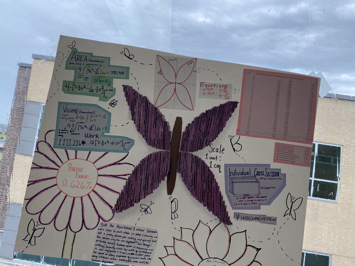 underwood89's tweet photo. Love the @BridgelandCFISD AP Calculus projects hanging outside Mr Veenstra’s room as I check on EOC testing! #publicschoolwins @BridgelandMath @CyFairISD https://t.co/0TJqWohiol