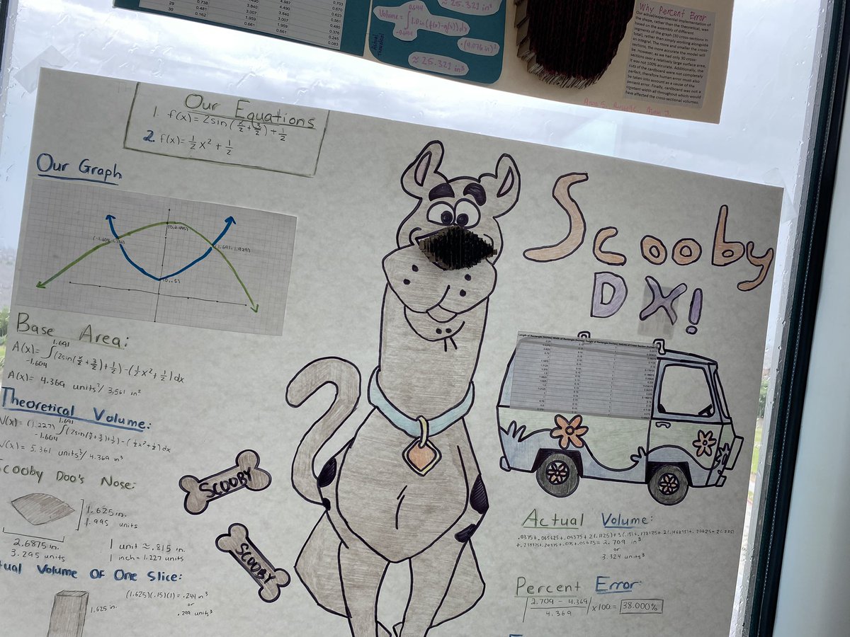 underwood89's tweet photo. Love the @BridgelandCFISD AP Calculus projects hanging outside Mr Veenstra’s room as I check on EOC testing! #publicschoolwins @BridgelandMath @CyFairISD https://t.co/0TJqWohiol