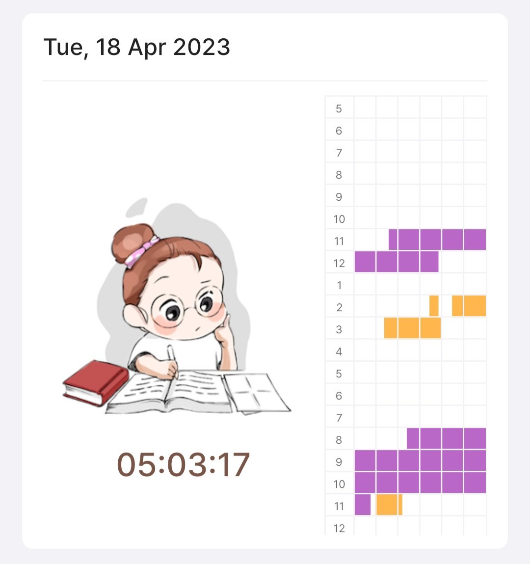 mplawtu's tweet photo. 18 Apr 2023
วันนี้เก่งแล้ว แต่พรุ่งนี้เราจะเก่งกว่า ฟีนสู้ไม่สู้วว สู้!🔥💪🏼💯
• กฎหมายทั่วไป : ทวนๆๆ และก็ทวนนน แต่พรุ่งนี้จะเอาให้แม่นกว่านี้นิดหน่อย จะได้เริ่มเรื่องใหม่~

• english : learn เพลินๆ นั่งเขียนจนง่วง เลยนอนช่วงบ่าย555555
#วันนี้dek67ทําอะไร #dek67 #stdmorandmore https://t.co/Ahras0tkZZ
