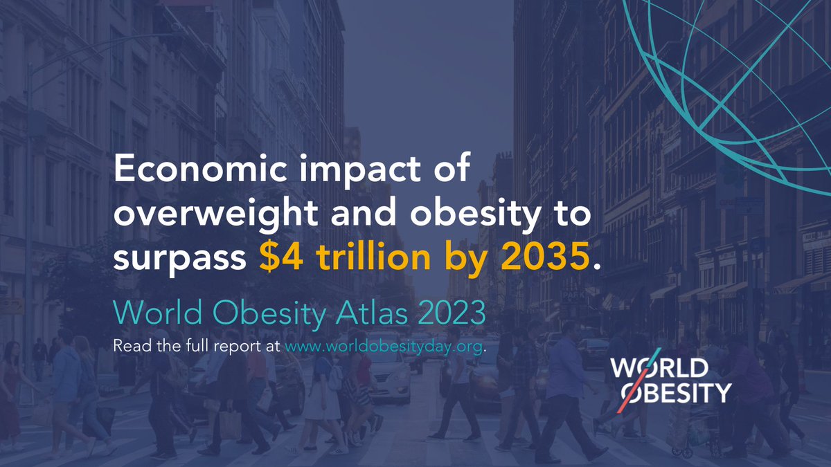 WorldObesity's tweet photo. Our latest #WorldObesityAtlas2023 study, released for #WorldObesityDay ⭕, predicts that more than half of  the global population will be living with overweight and obesity within 12 years if support does not improve. 

➡️ Read it here: https://t.co/6FfYiCmSPO https://t.co/Ko7Dk67QWF