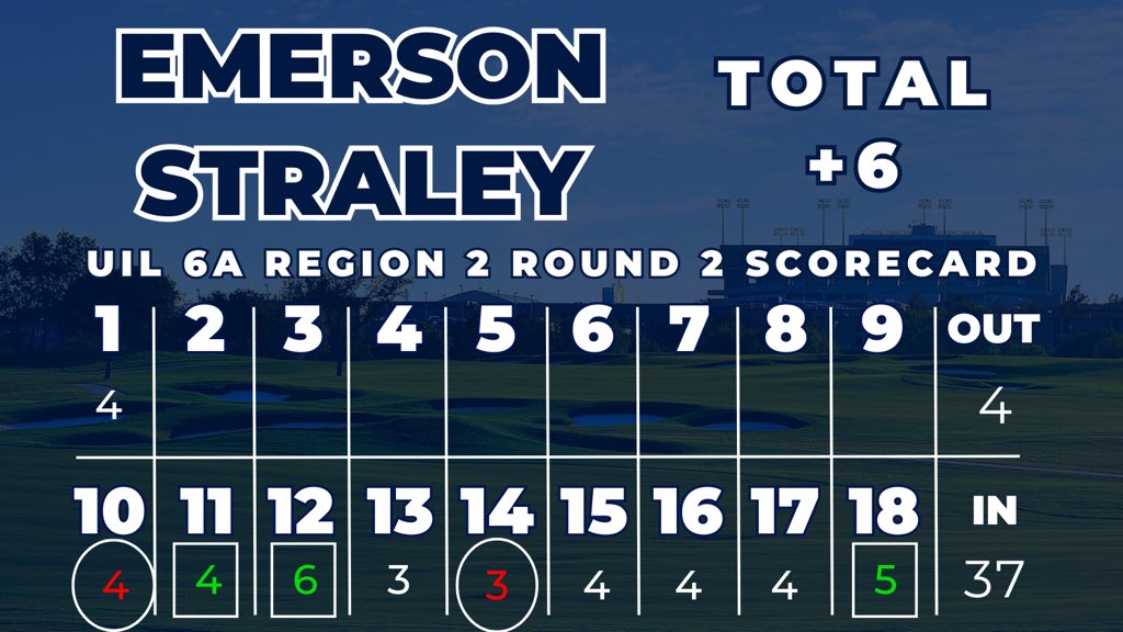TMHSWildcatGolf's tweet photo. A par on hole 1 keeps us +1 through 10 holes today and +6 overall. https://t.co/36i6tjOZfn