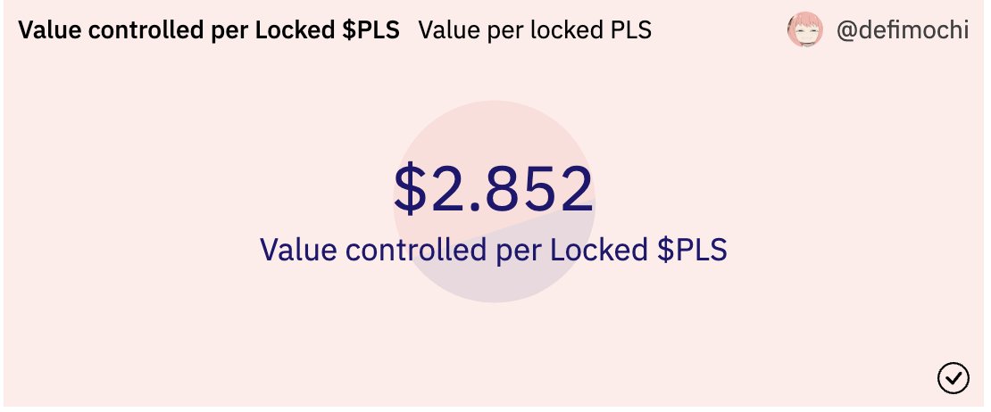 plutus_fi_x's tweet photo. $PLS locked is at an all-time high...

Value controlled per locked $PLS is at an all-time high...

The cherry on top? 🍒

$bPLS is literally right around the corner. ↩️

Life is good. ☀️ https://t.co/MUqY5WJaJH