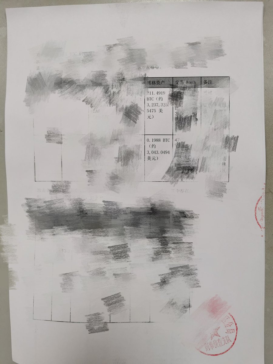 Chriscutebtc's tweet photo. 这几年一蹶不振的原因
除了自己运气真的特别差
梭哈gala ygg，定投FTT
各种遇到傻逼小人
一切都是从那笔200多个btc被盗开始
当年跑断了各地公安
没结果，认栽
希望今年开始转运好起来
#BTC #rug #ltc #ETH #AiDoge #doge https://t.co/1tz9WCLuLF