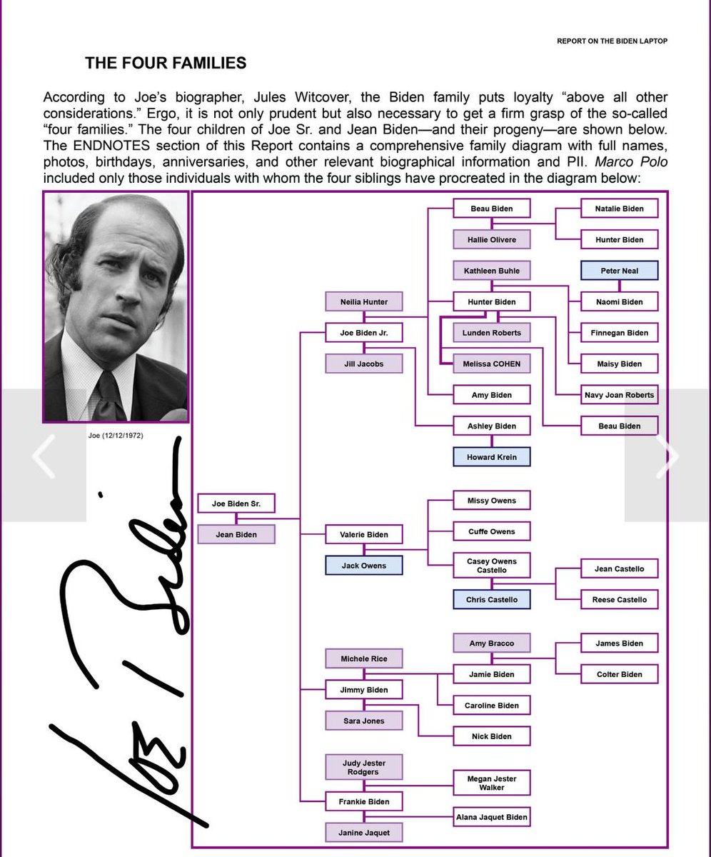 zenoc_oshits's tweet photo. Biden Crime Family Tree via https://t.co/IJNz3fFbNb https://t.co/iDlVQShG7b