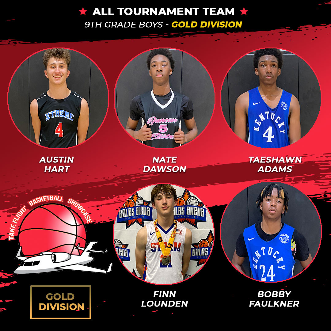 OhioBasketball.com tweet media