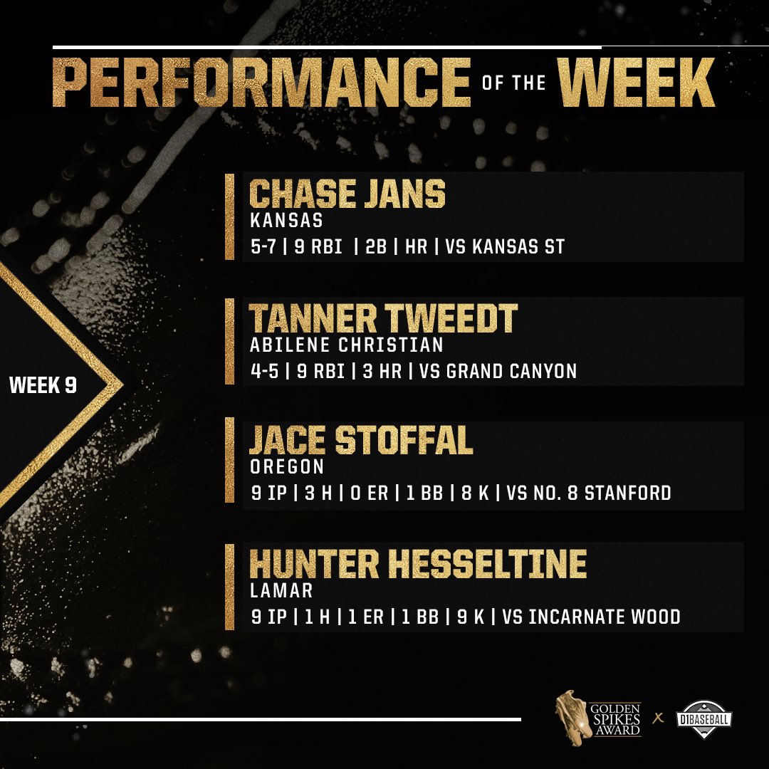 Golden Spikes Award on Twitter "Week 9️⃣ GoldenSpikes Performance of