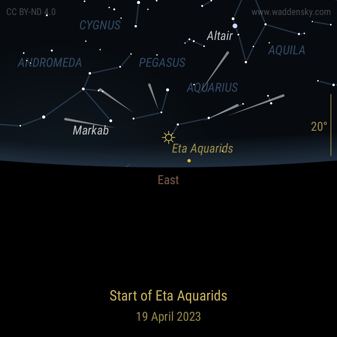 waddensky's tweet photo. Start of Eta Aquarids on 19 April 2023 #meteors #shootingstars #meteorshower #etaaquarids #clearsky #astronomicalfacts #night #celestialmap #cosmos https://t.co/KYdo4Yuf8Z