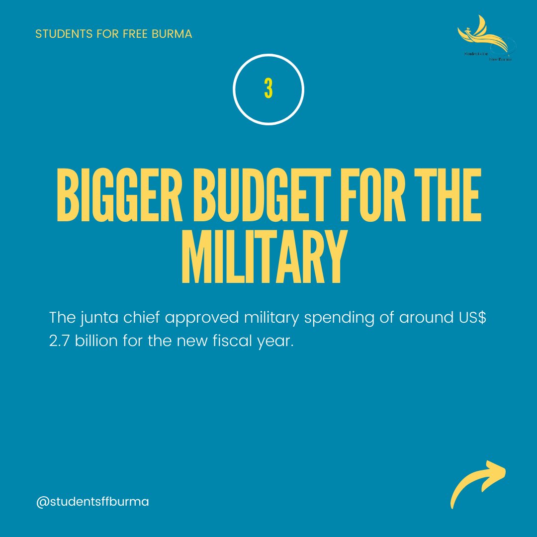 StudentsFFBurma's tweet photo. [Situation Update] April 18, 2023
Read the full report at https://t.co/jgGXrhPAzW
#WhatsHappeningInMyanmar https://t.co/JS5TfrPjyM