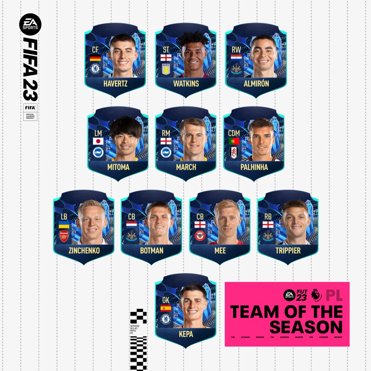 sheeshgod's tweet photo. @captainclutch_3 @EASPORTSFIFA https://t.co/fKNGJplVpo
