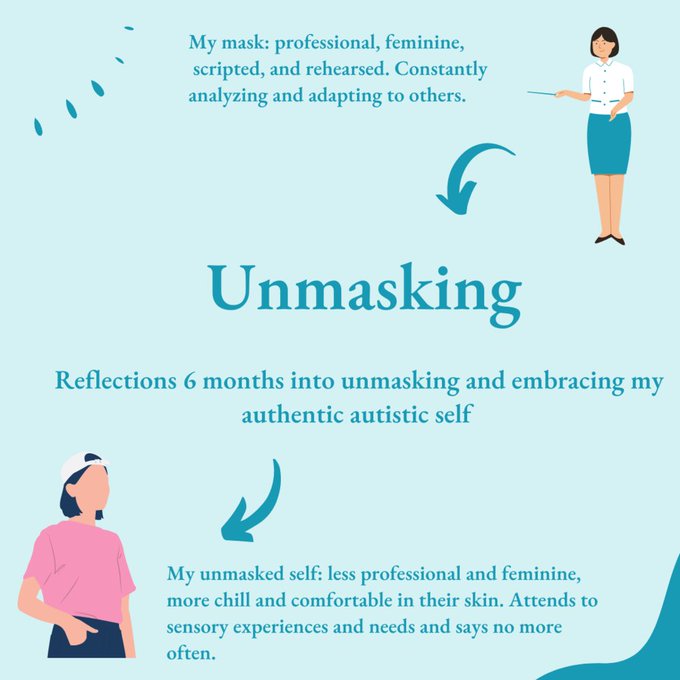 https://neurodivergentinsights.com/blog/reflections-on-unmasking