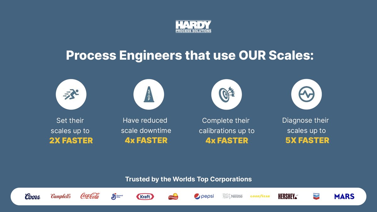 HardySolutions tweet media