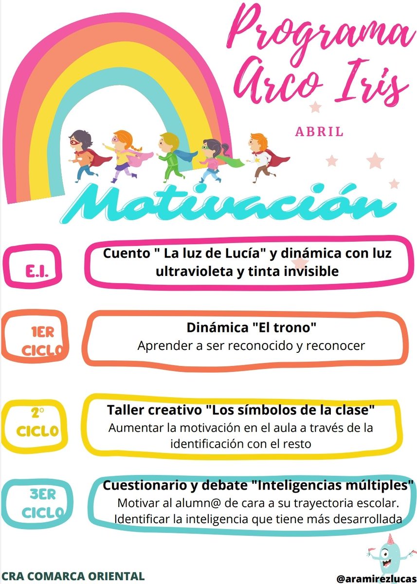 ARAMIREZLUCAS's tweet photo. Aquí os dejo la #PROGRAMACIÓNDEEDUCACIONEMOCIONAL diseñada para este trimestre. Algunas propuestas son propias y otras adaptaciones del Programa Arco Iris de @anapeinadop y @raulgallegor, quien hace unos años nos animó a poner en marcha este programa en el centro.@ProgramasRM https://t.co/GOEe2XPele