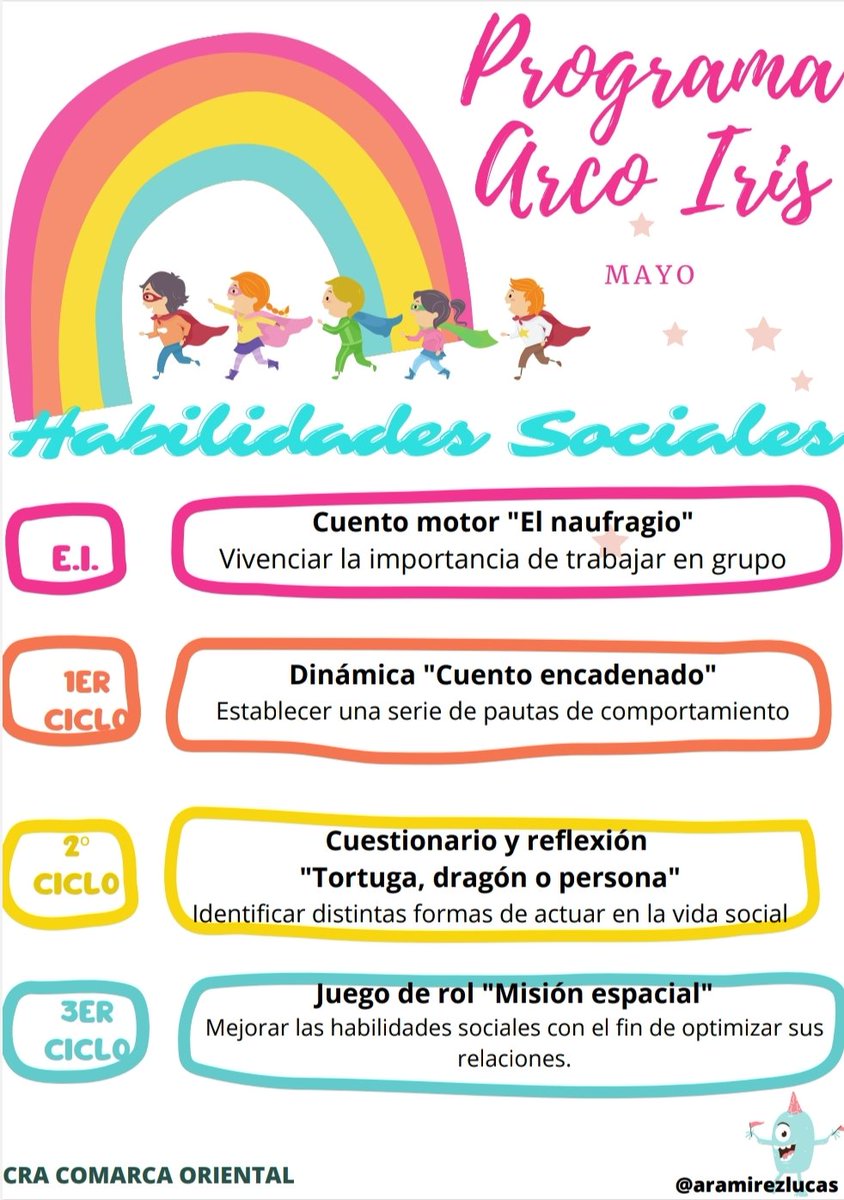 ARAMIREZLUCAS's tweet photo. Aquí os dejo la #PROGRAMACIÓNDEEDUCACIONEMOCIONAL diseñada para este trimestre. Algunas propuestas son propias y otras adaptaciones del Programa Arco Iris de @anapeinadop y @raulgallegor, quien hace unos años nos animó a poner en marcha este programa en el centro.@ProgramasRM https://t.co/GOEe2XPele