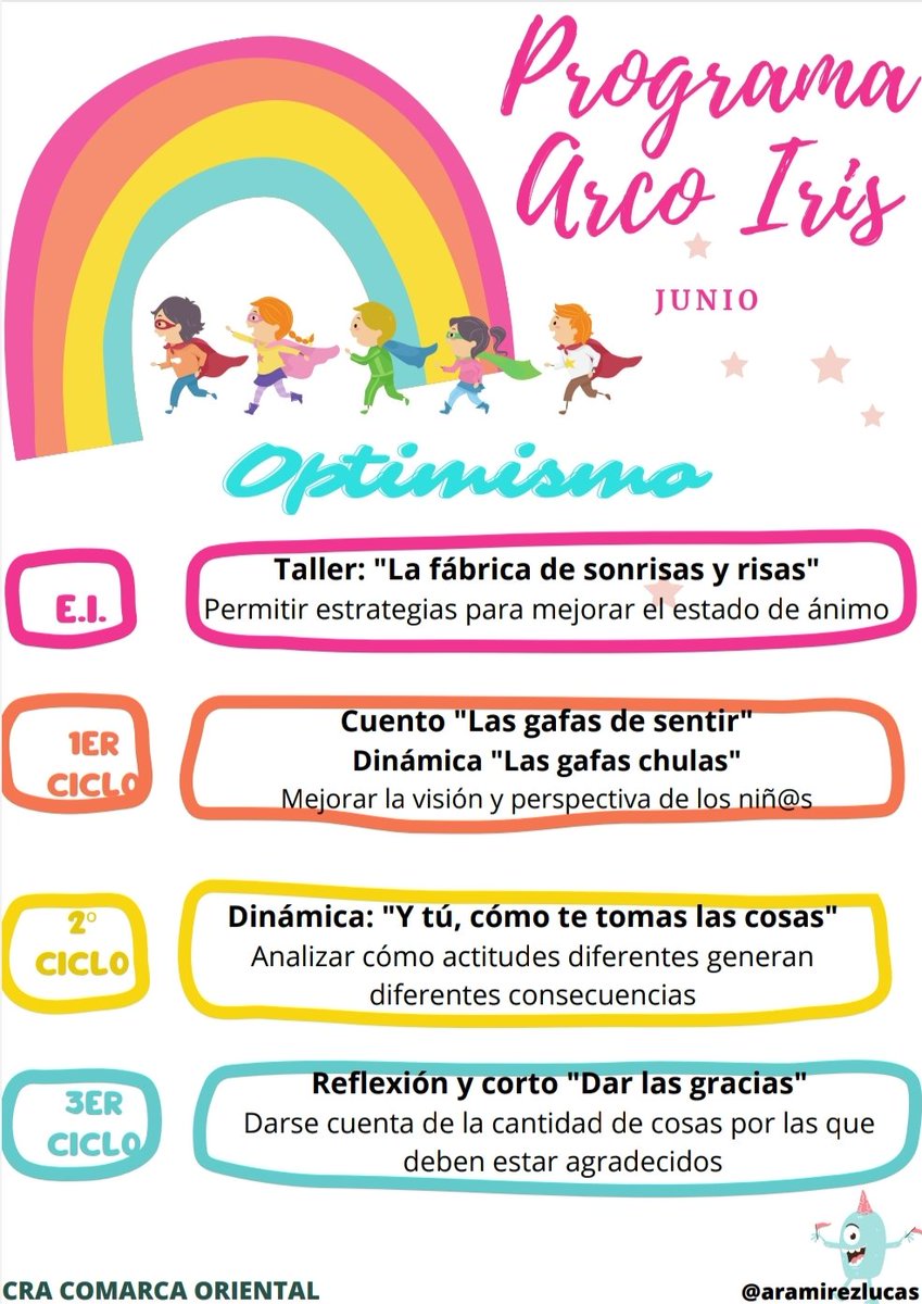 ARAMIREZLUCAS's tweet photo. Aquí os dejo la #PROGRAMACIÓNDEEDUCACIONEMOCIONAL diseñada para este trimestre. Algunas propuestas son propias y otras adaptaciones del Programa Arco Iris de @anapeinadop y @raulgallegor, quien hace unos años nos animó a poner en marcha este programa en el centro.@ProgramasRM https://t.co/GOEe2XPele