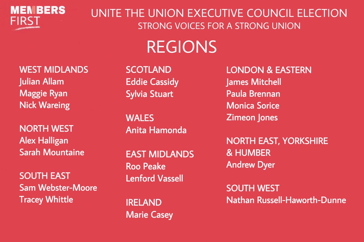 Brother_Che's tweet photo. YOUR COMPLETED BALLOTS MUST BE RETURNED BY POST BEFORE 21st APRIL

Vote JULIAN ALLAM, MAGGIE RYAN and NICK WAREING for the West Midlands territorial seats, and STEVE THOMPSON for the health sector seat. https://t.co/tBPEmQd6Gp