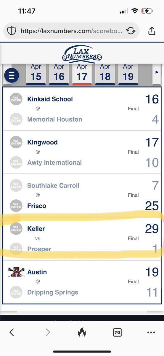 faith_renner's tweet photo. Confused about a score of 29-1. The program leaders and coaches who let this happen against a team with mostly new players should be ashamed. And there should be consequences. https://t.co/v6iN5CSVKq