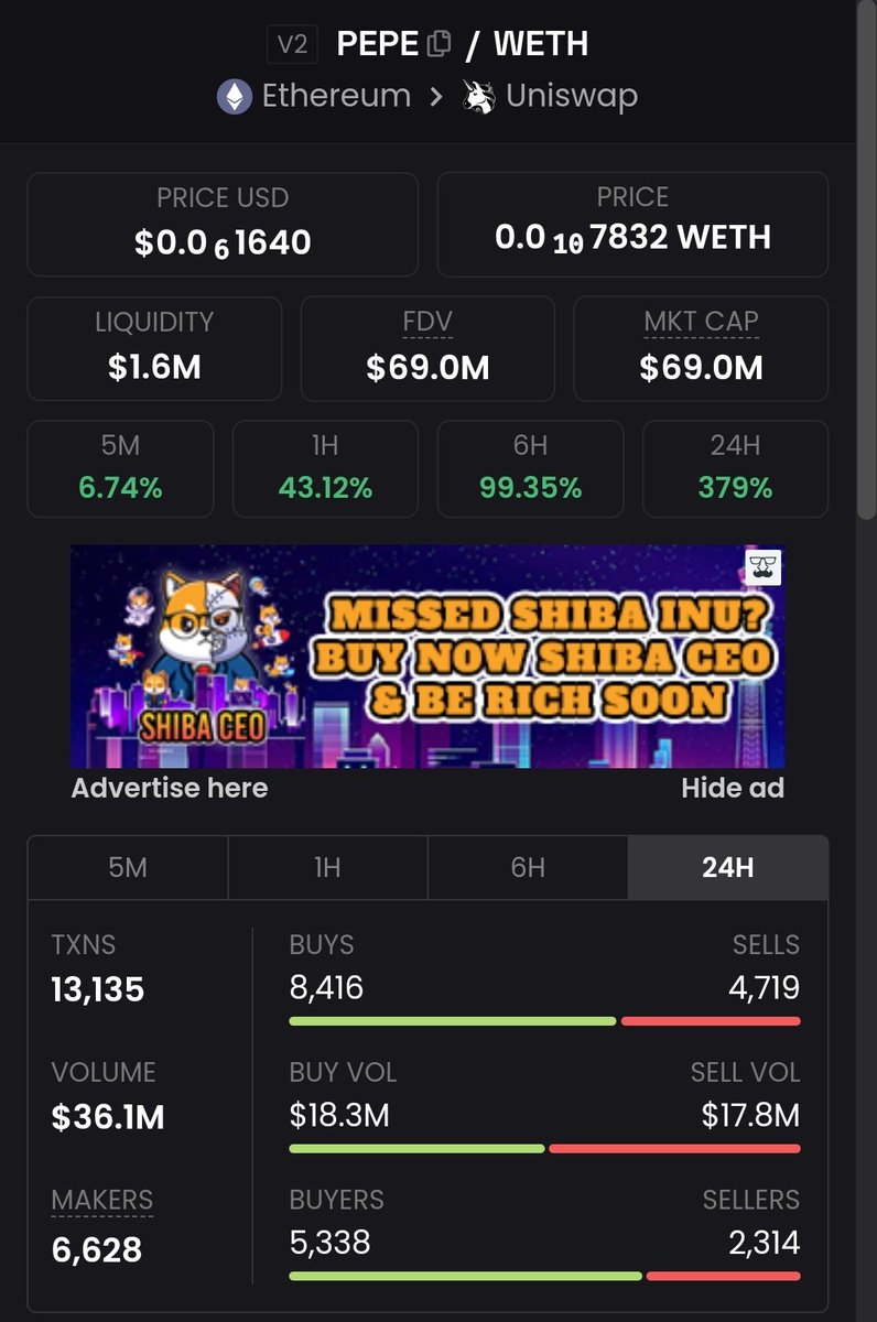 MotivatingThe's tweet photo. It was programmed🚀🚀
$pepe https://t.co/L86TUAbBtT