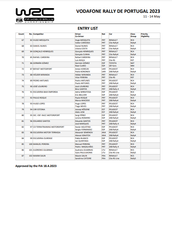 World Rally Championship: Temporada 2023 - Página 10 FuAyiaJXwAgODAB?format=png&name=900x900